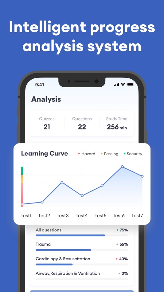 #4. AEMT Exam Practice 2025 (iOS) 由: 秀娟 周