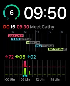 Calendar Timeline screenshot #2 for Apple Watch