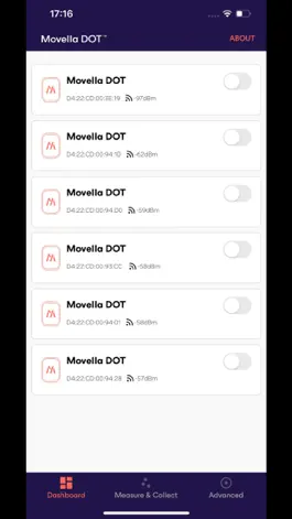 Game screenshot Movella DOT mod apk