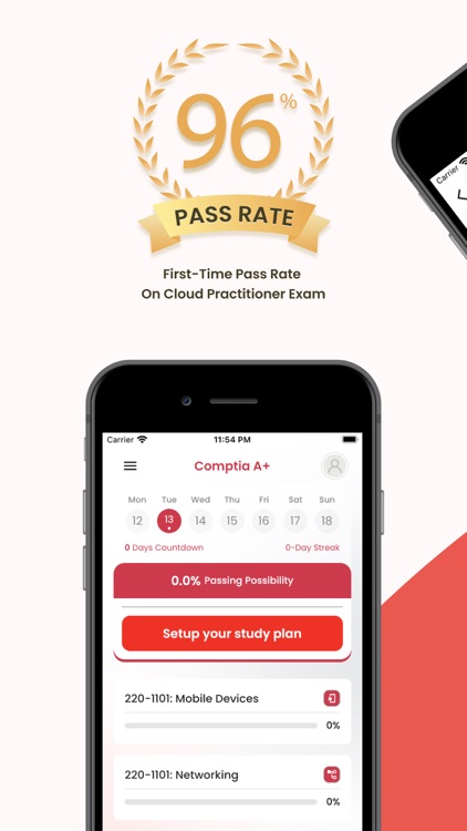 CompTIA A+ Practice Test 2025