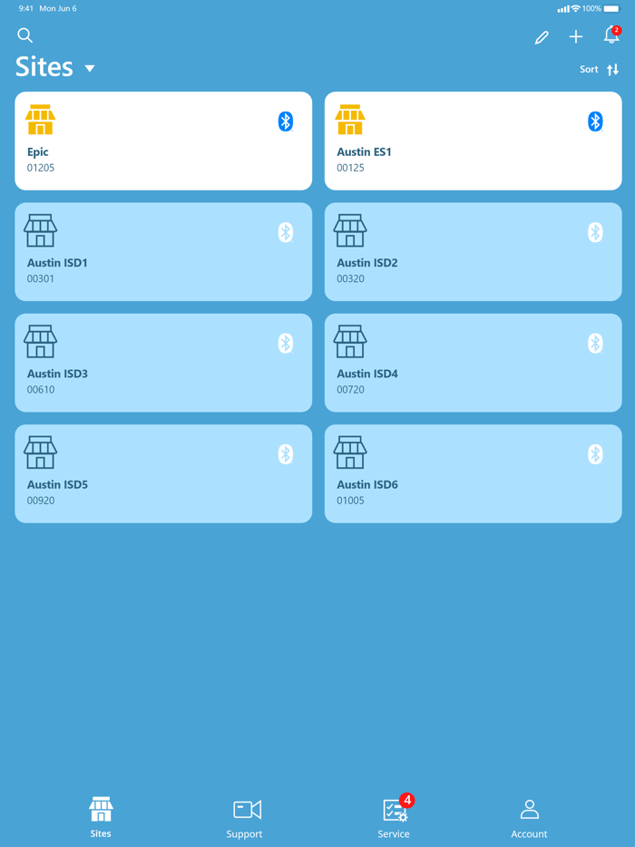 Sous Chef Technology