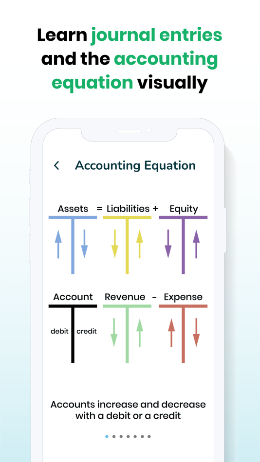 #6. Accounting Quiz Game (iOS) 由: TSAPlay, LLC
