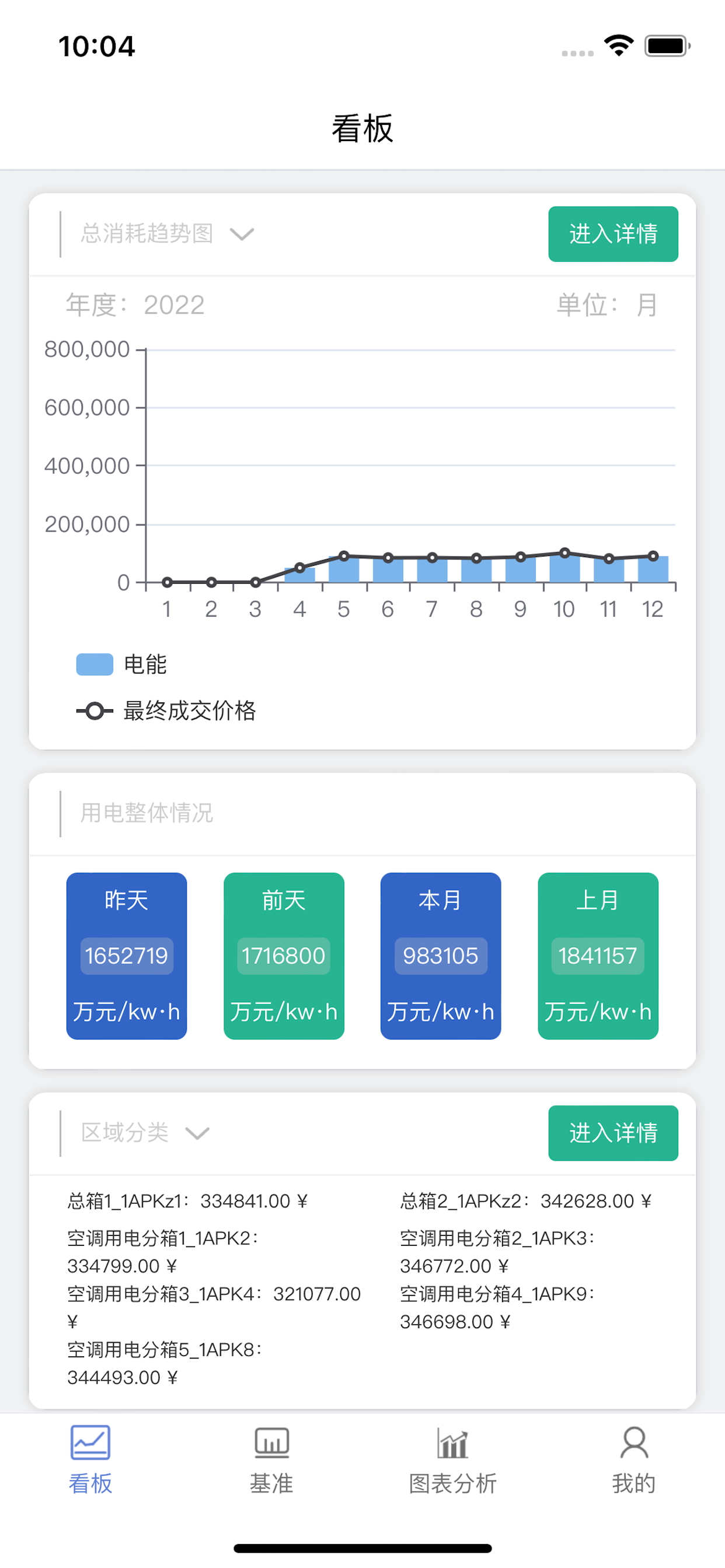 智慧能管