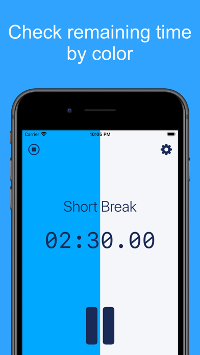Budget App : Spending Tracker