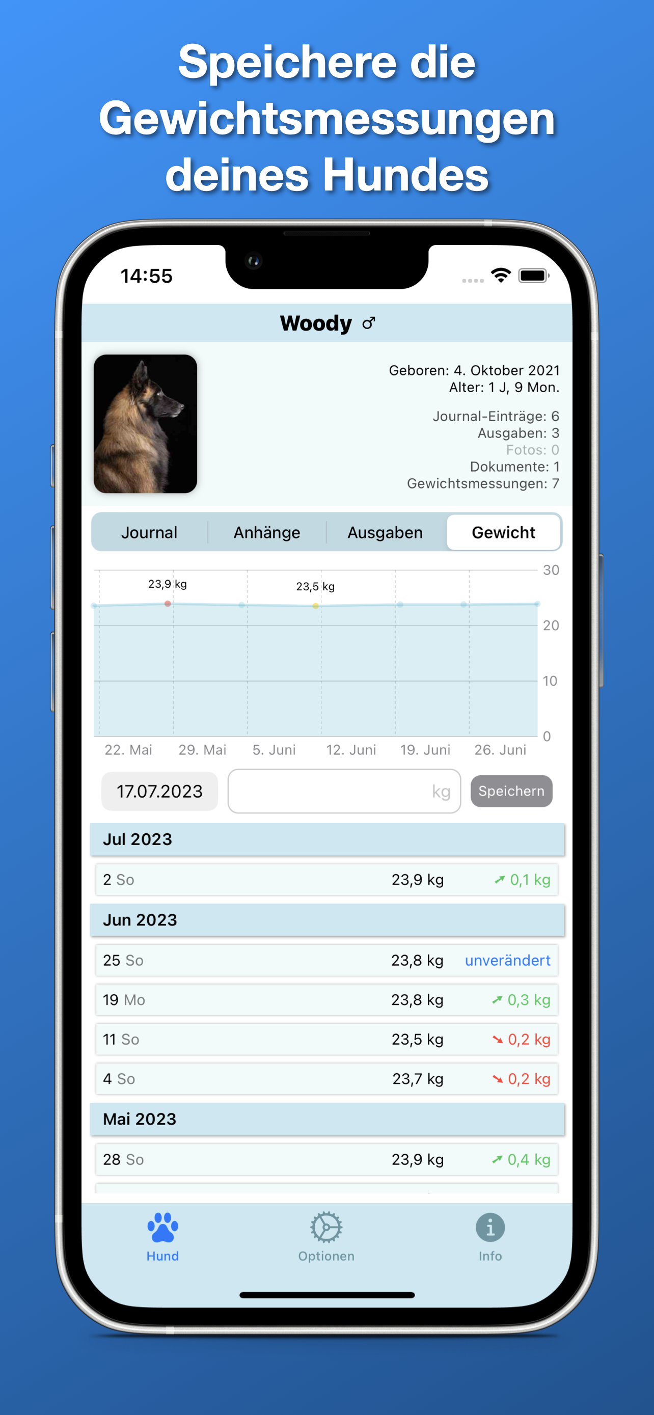DogJournal