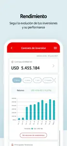 Santander Inversiones Uruguay screenshot #1 for iPhone