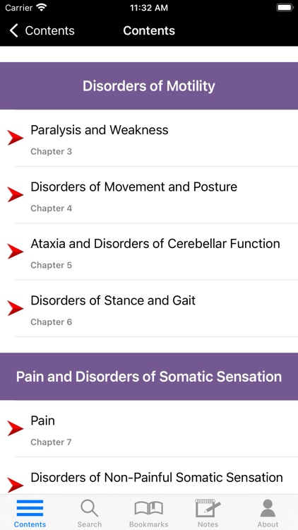 Adams & Victor's Neurology 12E