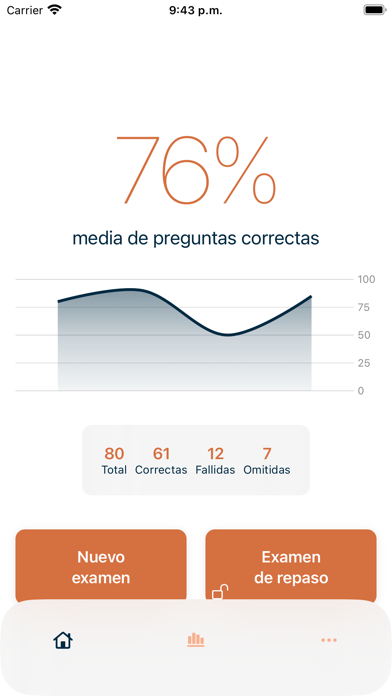 APrueba: Constitución Screenshot