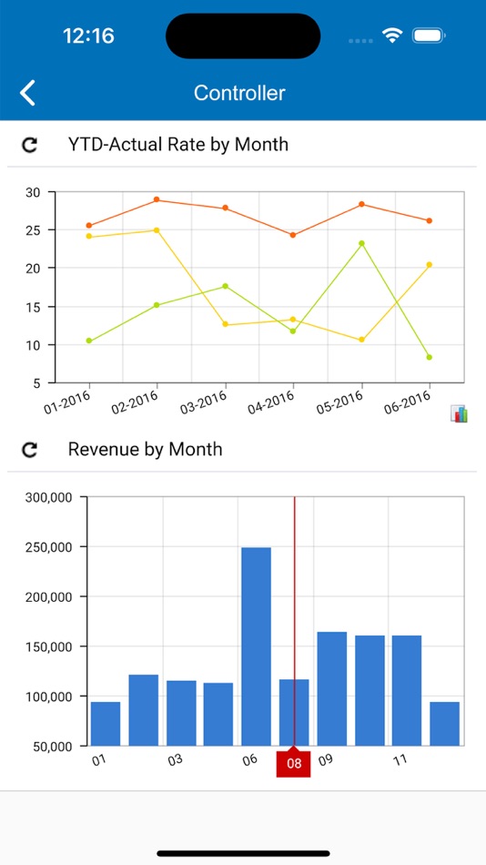 #8. JAMIS Prime ERP (iOS) 由: JAMIS Software Corporation