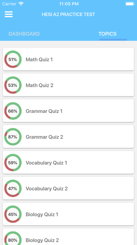 #2. HESI A2 Practice Test Mastery (iOS) 由: Hasan Cakir