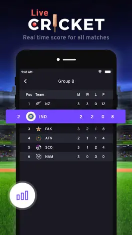 Game screenshot Cric - Live Cricket Scores hack
