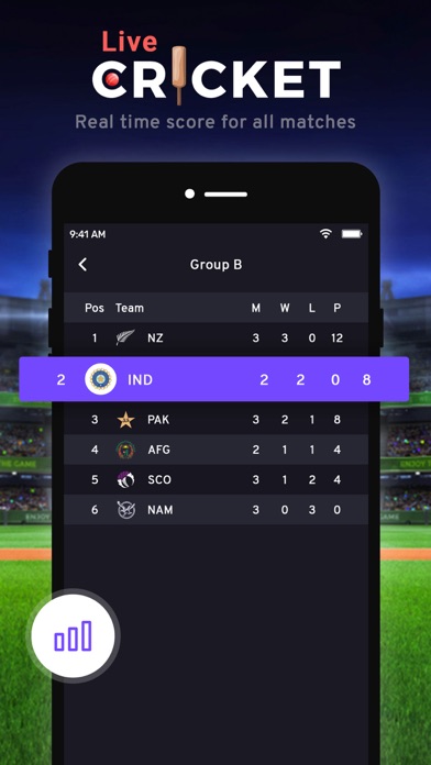 Cric - Live Cricket Scores Screenshot