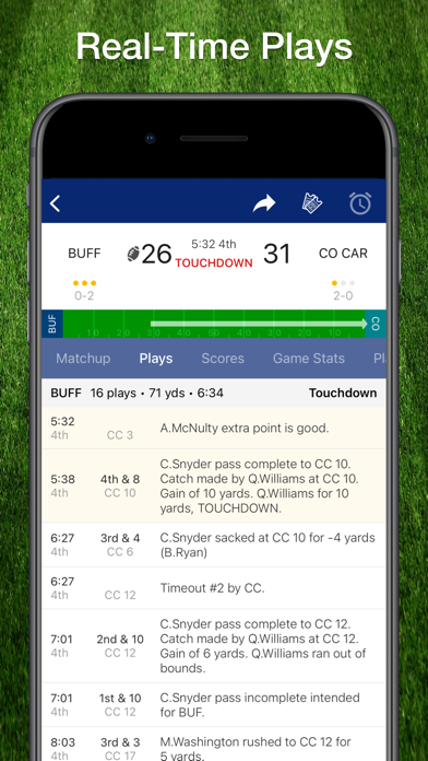 Scores App: College Footballのおすすめ画像2
