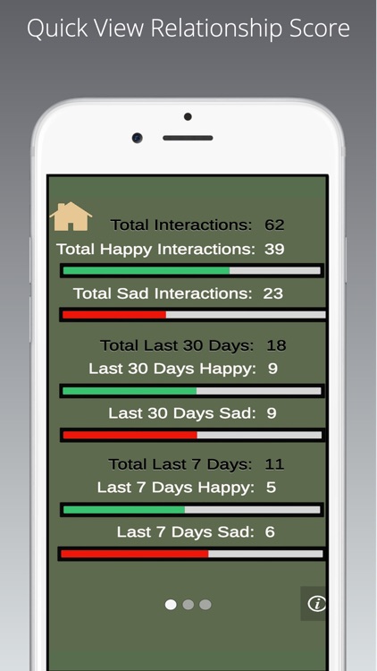 Cupid's Diary - Love Journal screenshot-8