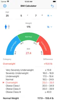 bmi calculator – weight loss problems & solutions and troubleshooting guide - 1