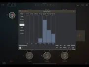 musebud - auv3 midi generator ipad capturas de pantalla 4
