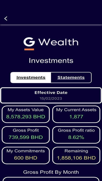 G Wealth