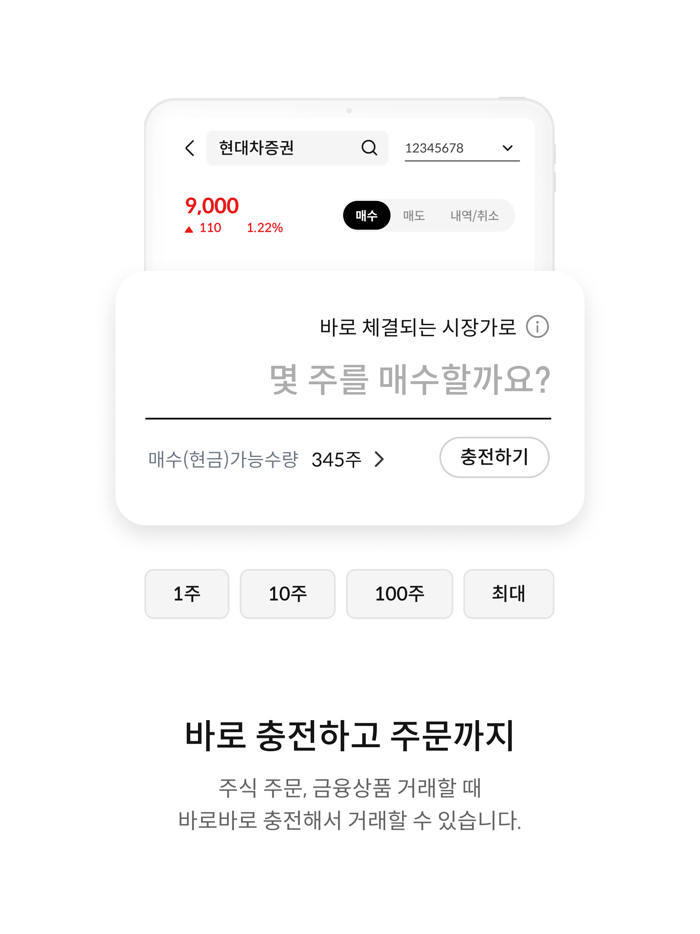 현대차증권 내일