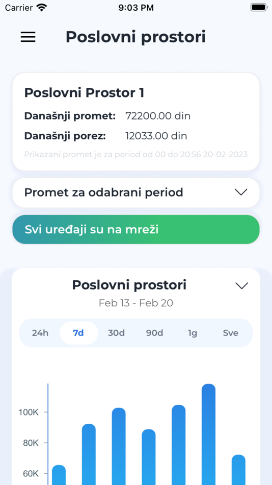 #1. SDF fiscal (iOS) 由: Milutin Zeljkovic