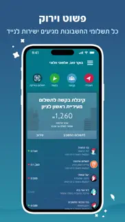 bit ביט problems & solutions and troubleshooting guide - 2