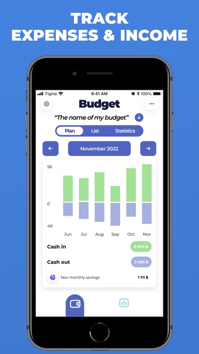 Budget Planner:Finance Manager Screenshot