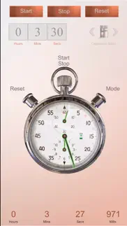 How to cancel & delete clockzone: chrome stopwatch ed 4