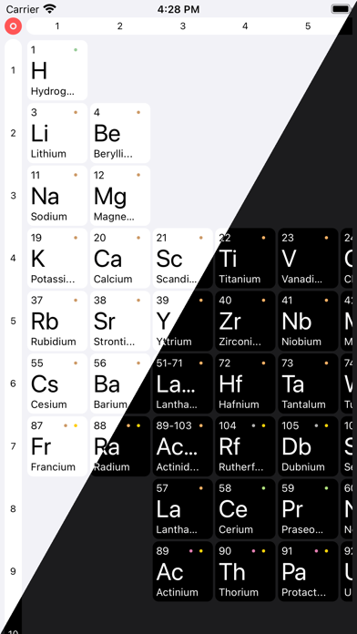 ChemAssist:Periodic Table Screenshot