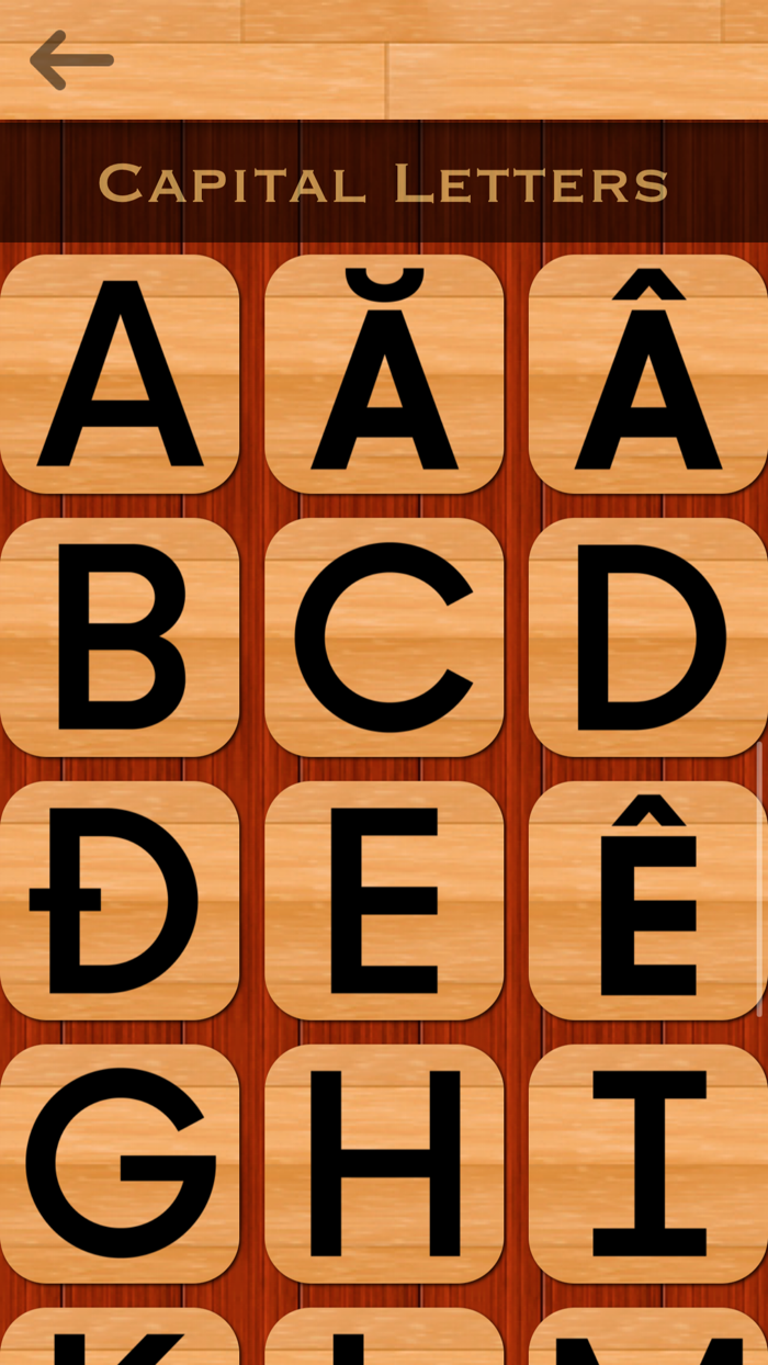 Vietnamese 101 - Learn ABC