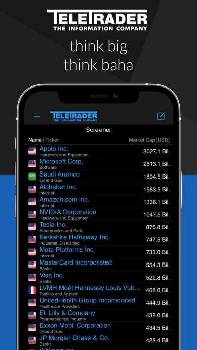 TeleTrader Screenshot