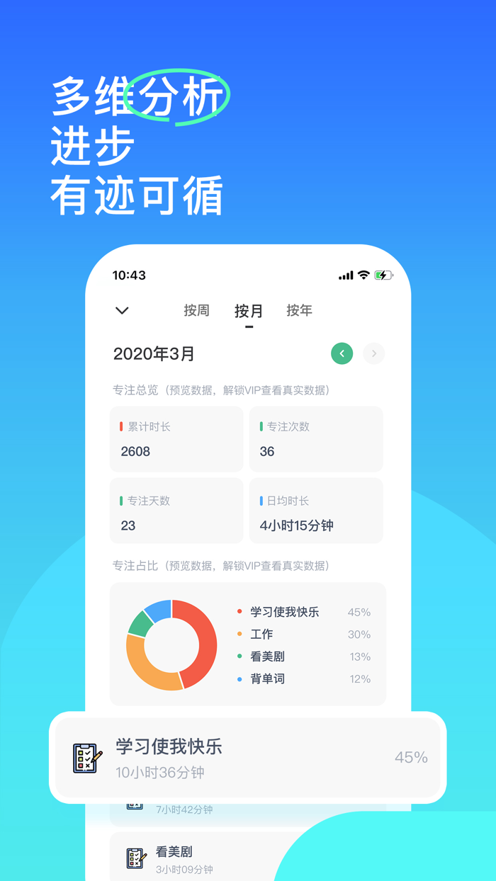 iHabit  - 习惯养成与高效专注助手