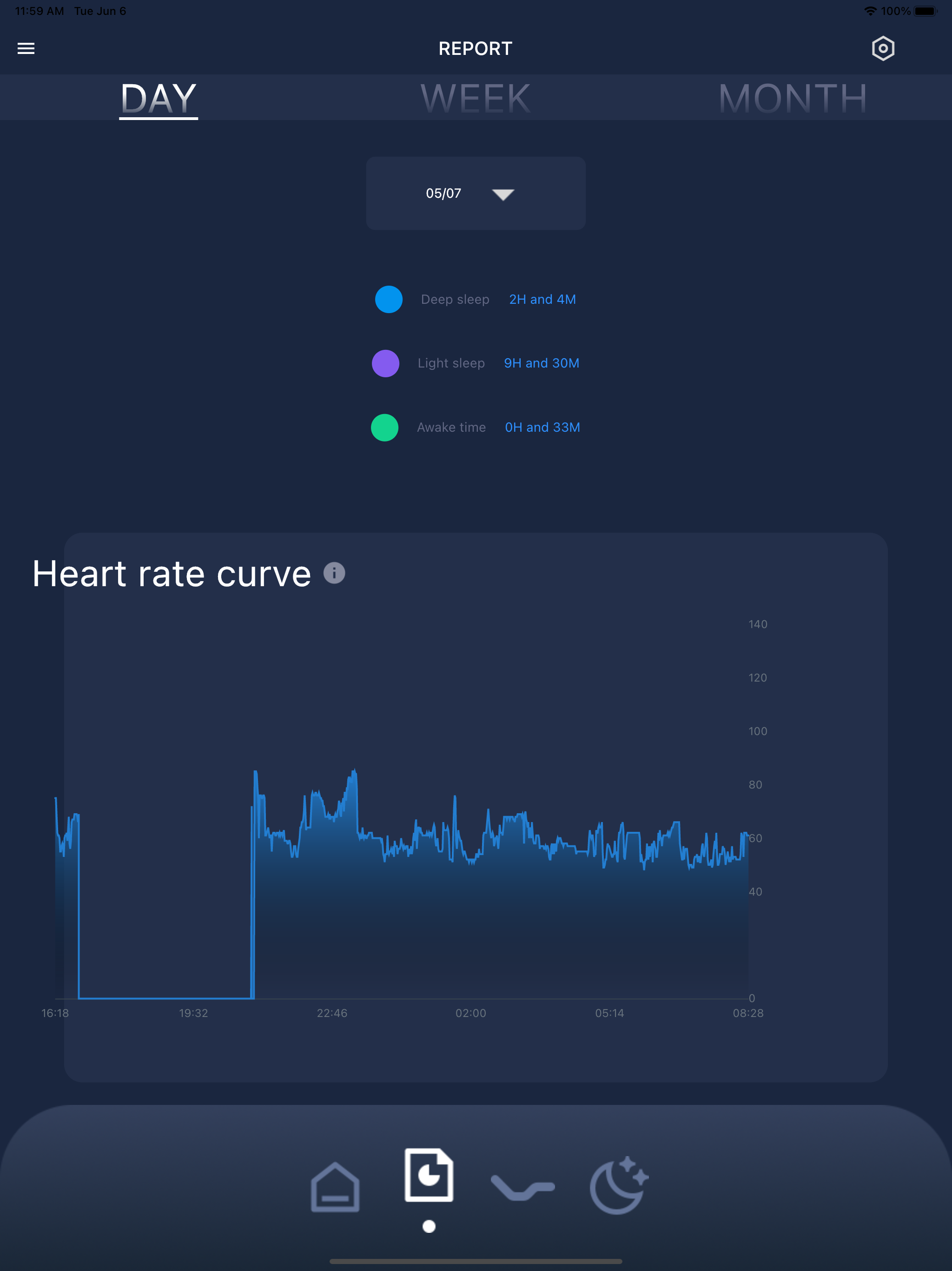 OKIN SMART SLEEP