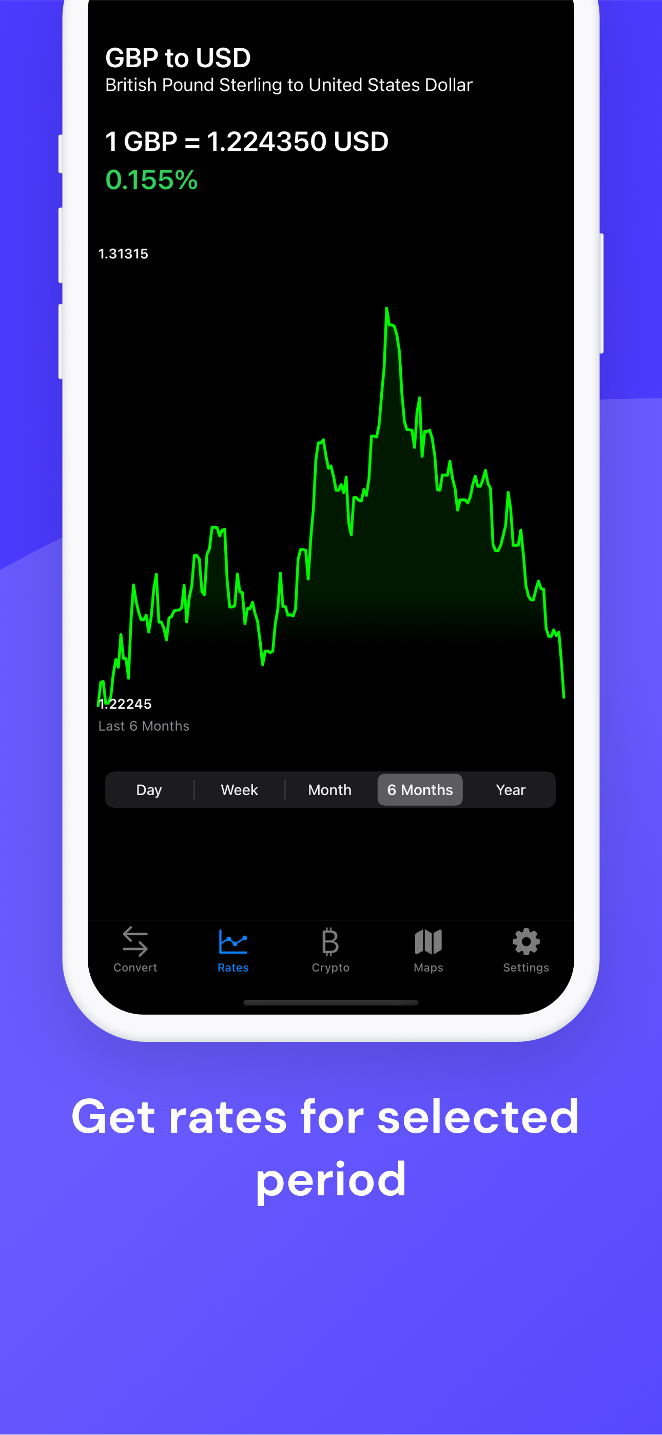 Currency Exchange+
