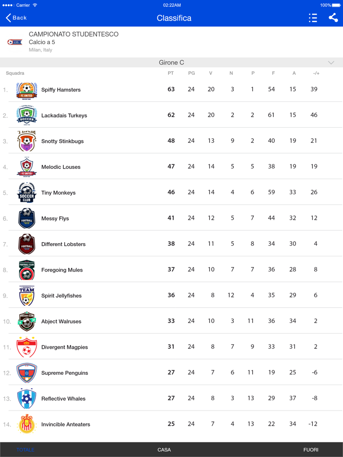 Lega Scuole Superiori