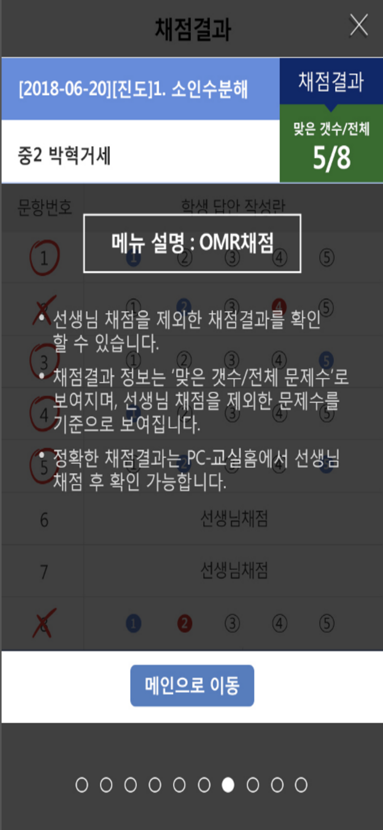 메타채점