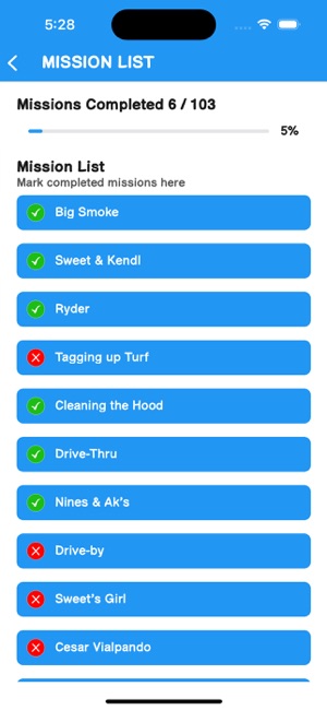 GTA SAN ANDREAS PS2 cheat list | iPhone Wallet