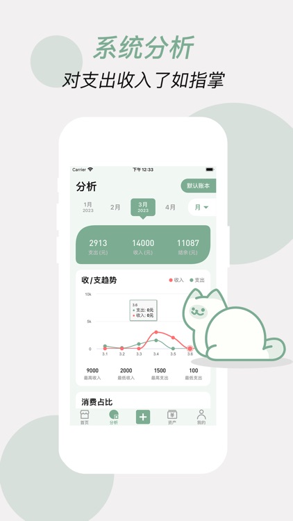 小猫记账-口袋记账软件