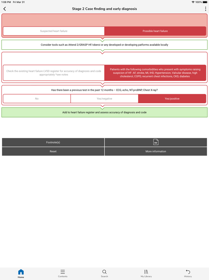 CandM Heart Failure Pathway App