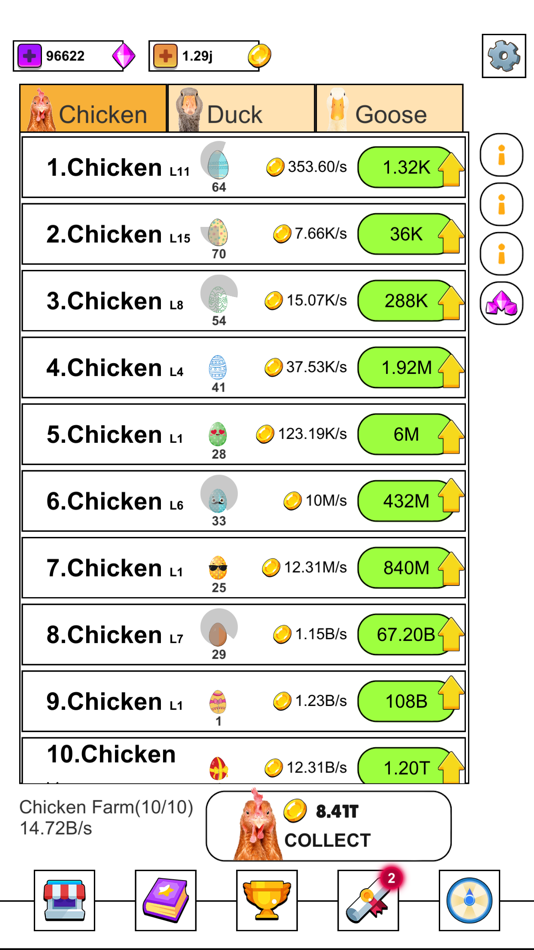 #1. Idle Chicken Duck Goose (iOS) 由: 登理 郝