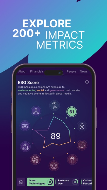 Fennel: Invest your way screenshot-4