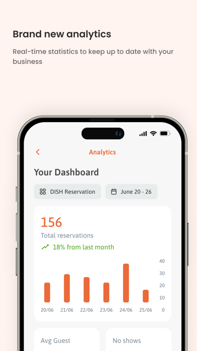 DISH Screenshot