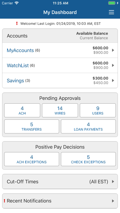 BTC Bank Treasury Management Screenshot