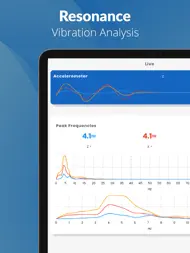 Resonance - Vibration Analysis ipad bilder 0