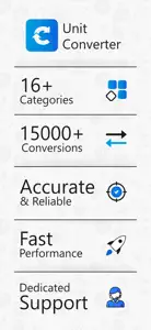 Unit Converter and Conversion screenshot #1 for iPhone