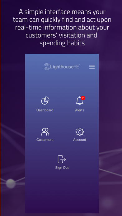 LighthousePE