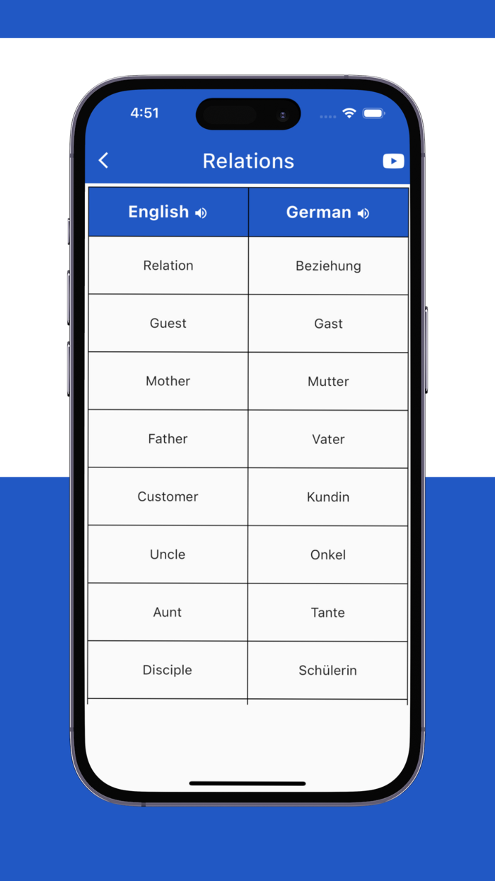 German Words App