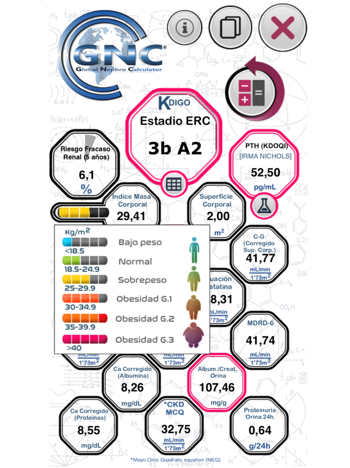 Global Nephro Calculator