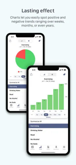 Game screenshot Way of Life - Habit Tracker hack