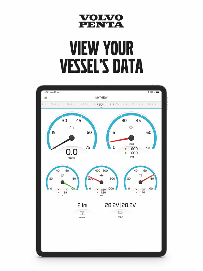 Easy Connect Twin Gasoline