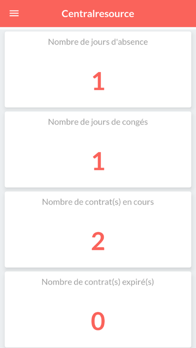 Centralresource Screenshot