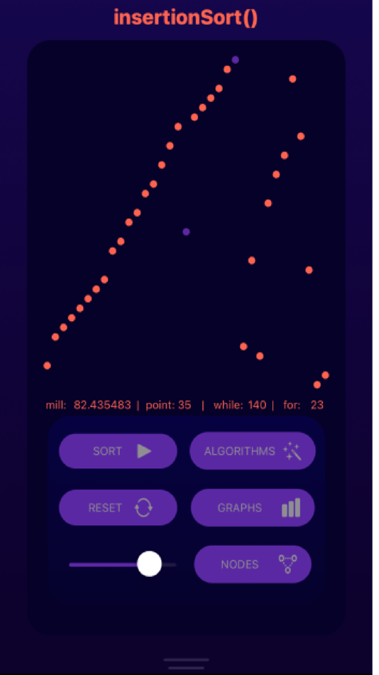 #2. quickSort - algorithms (iOS) 来自: Elliot Rapp